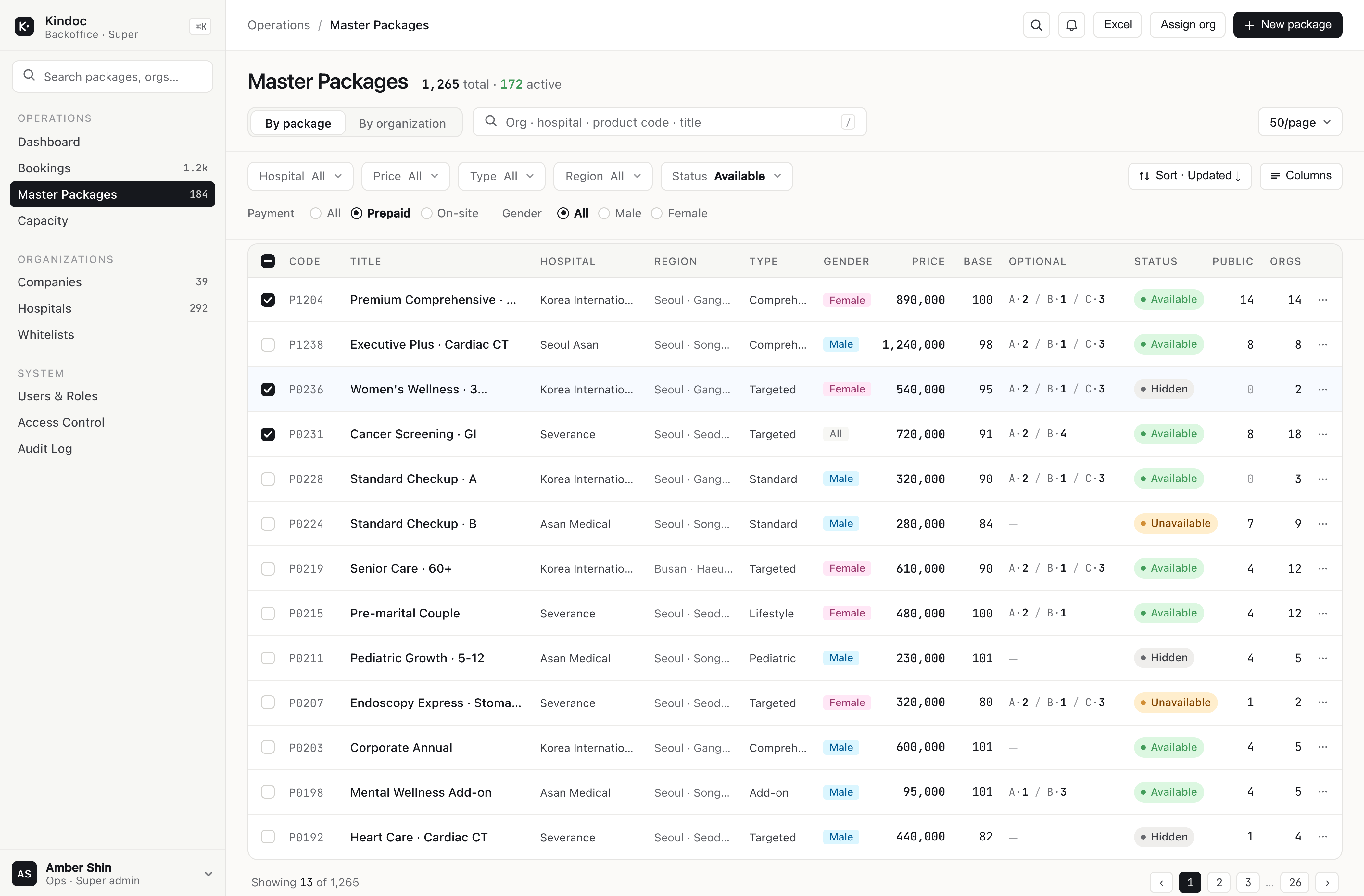 Master packages list