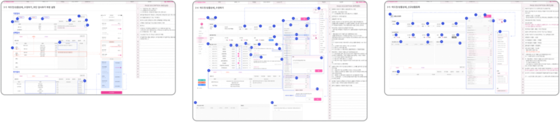 UX specification wireframes — three blurred screens with annotation pins