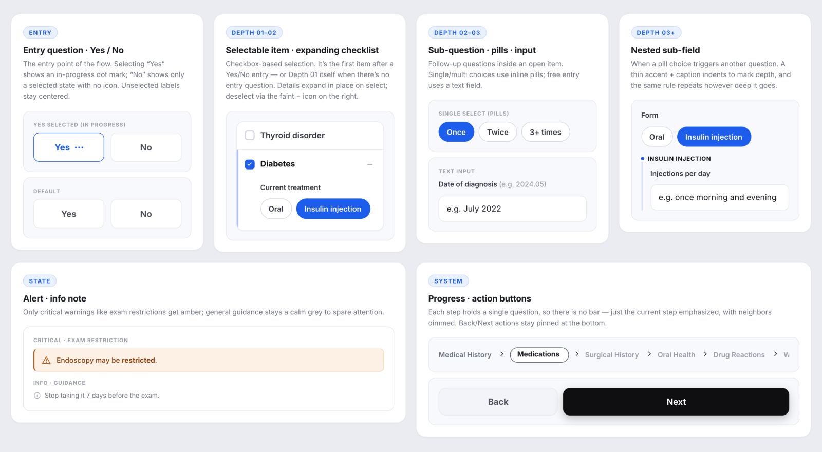Mobile component set — per answer type